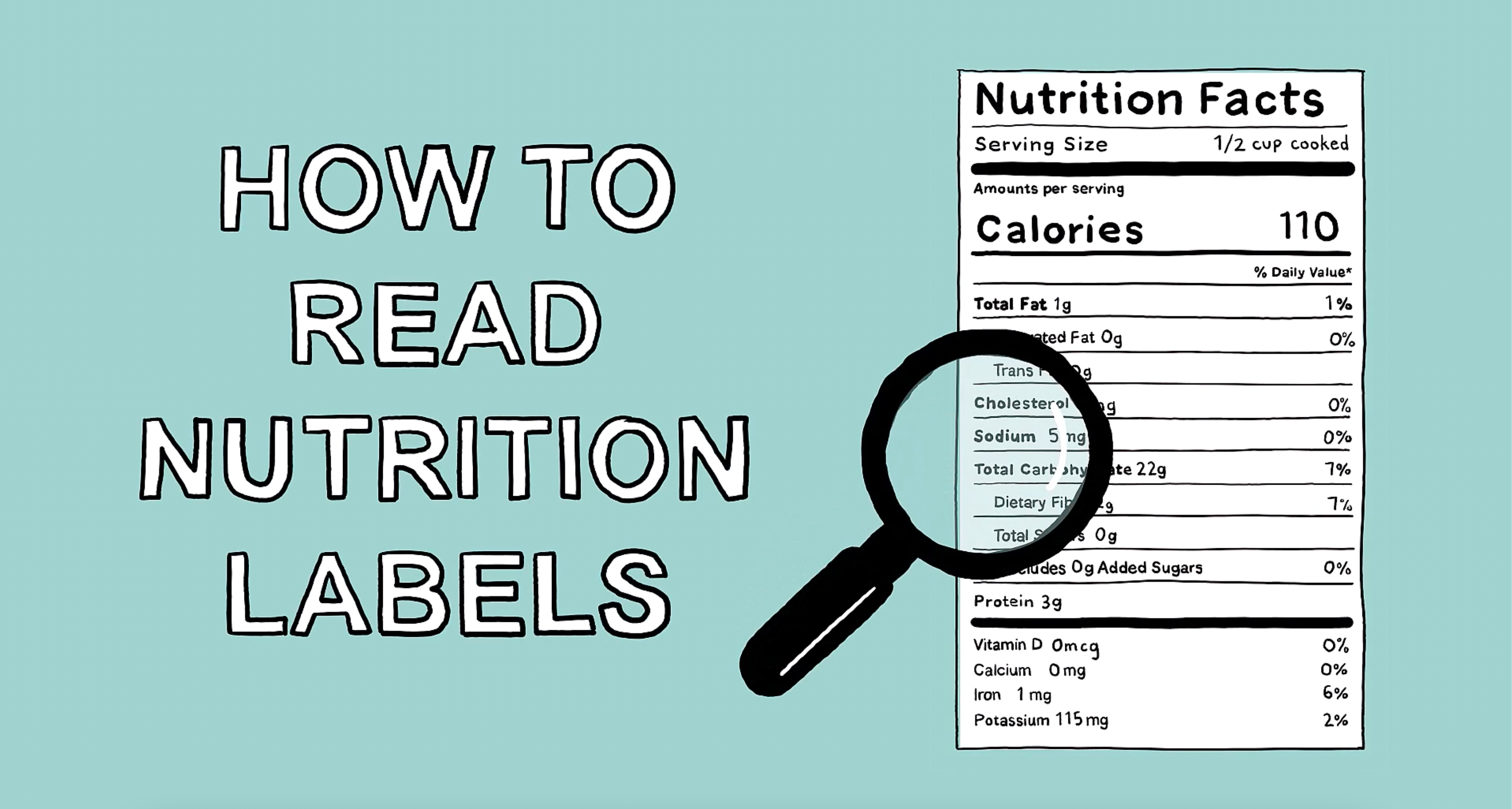 reading nutrition labels