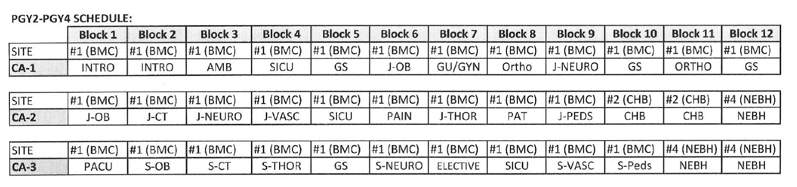 anesthesia-block-schedule.