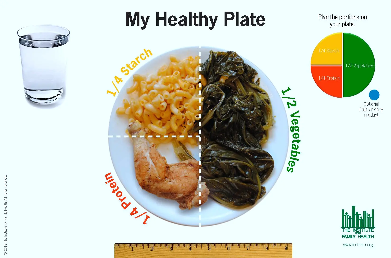 Thumbnail: Example plate showing American Soul Food cuisine with a healthy ratio of vegetables, carbs, and proteins