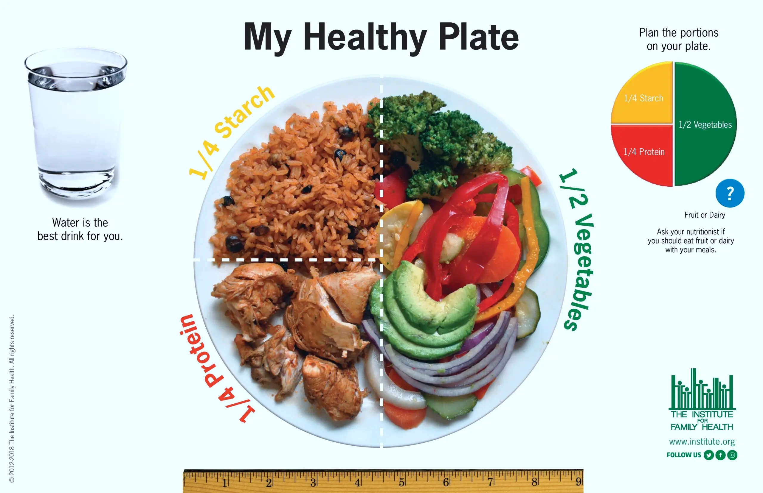 Thumbnail: Example plate showing Criollo cuisine with a healthy ratio of vegetables, carbs, and proteins