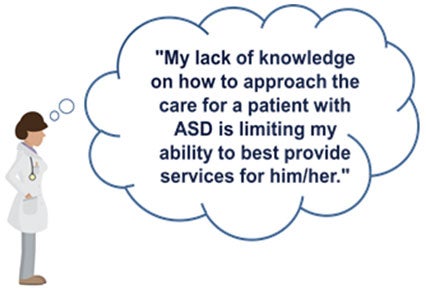Quote from staff survey about not knowing how to care for a patient with ASD