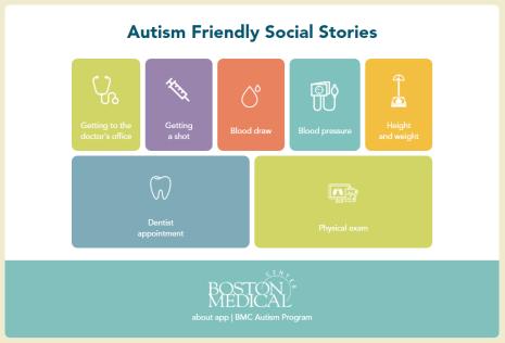 Online Safety Social Story — , an ASERT Autism Resource Guide