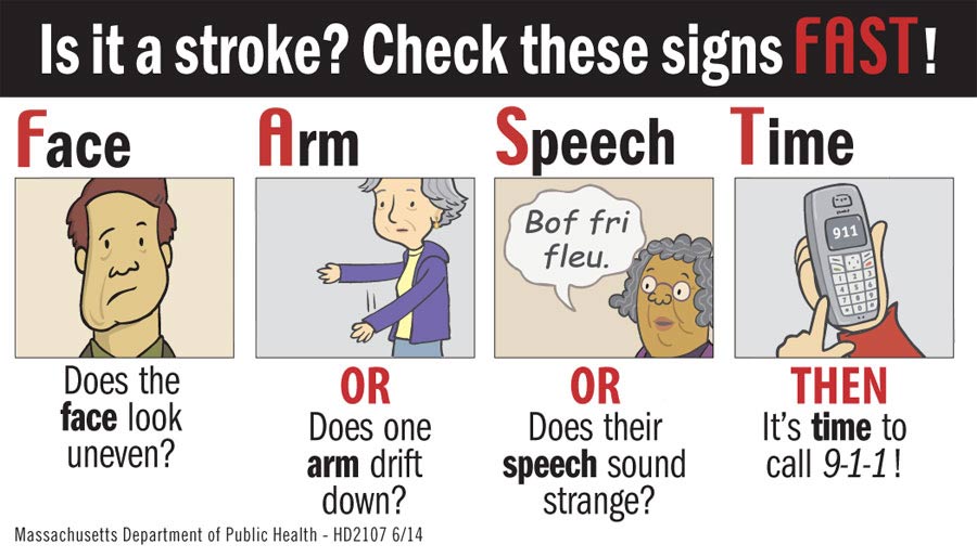 Stroke and Cerebrovascular Center | Boston Medical Center