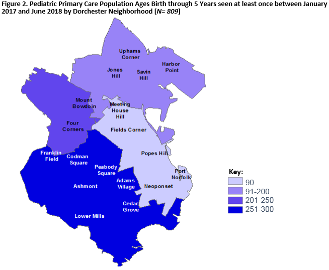 Figure 2. Pediatric Primary Care Dorchester, MA