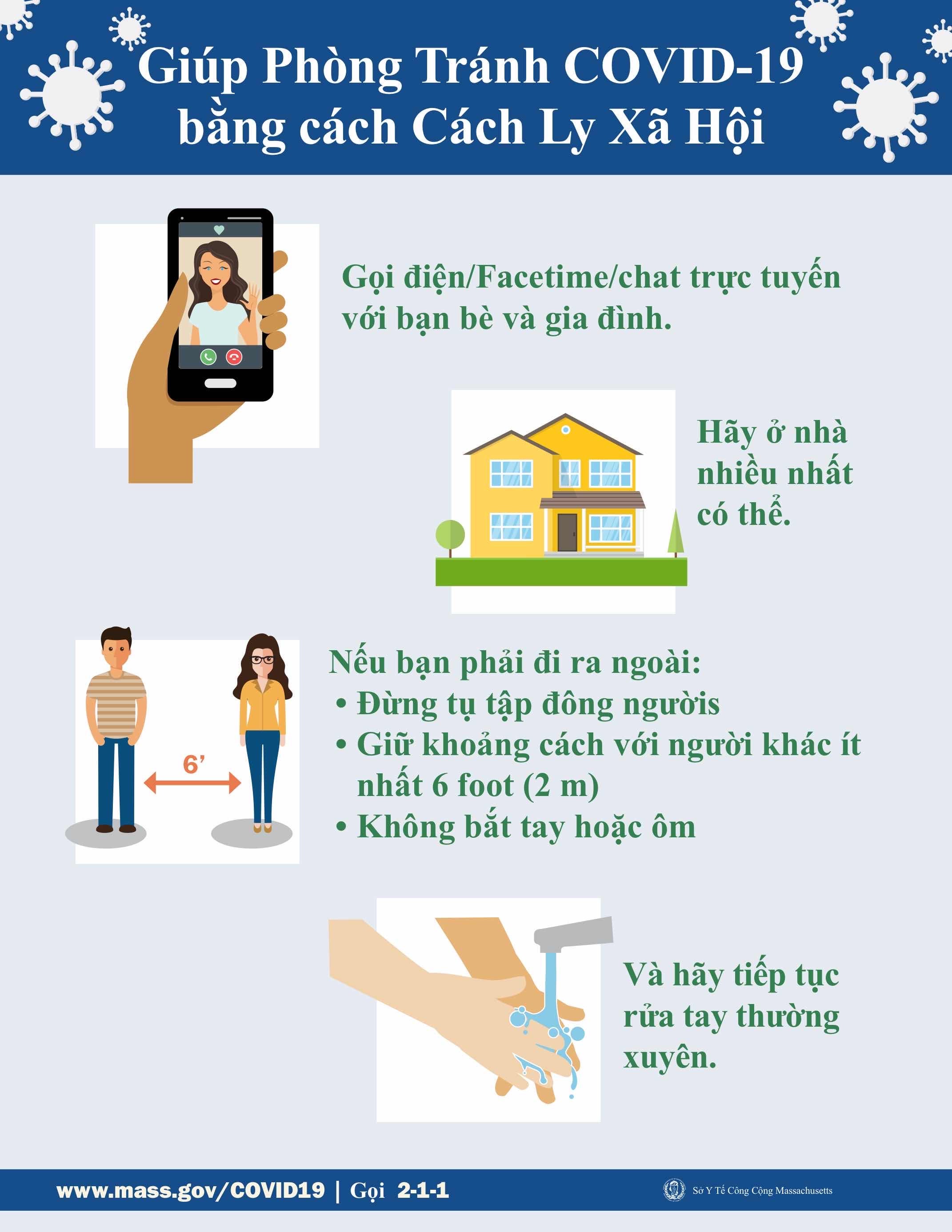 Information For Non English Speakers Boston Medical Center