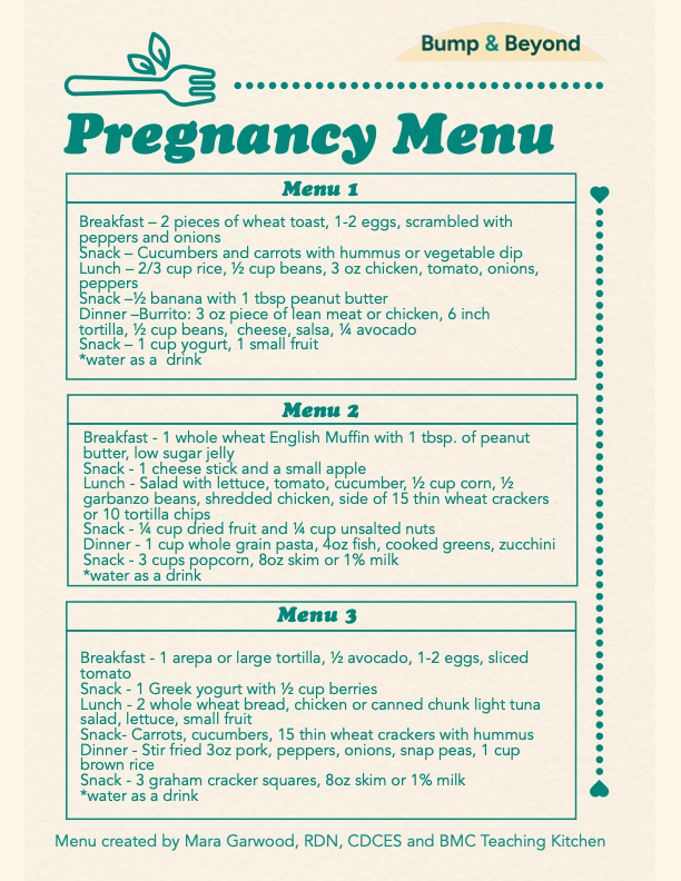 BMC Bump & Beyond ‘Pregnancy Menu’ featuring three examples of nutrition-packed meals and snacks through the course of a day (breakfast, snack, lunch, snack, dinner, snack)