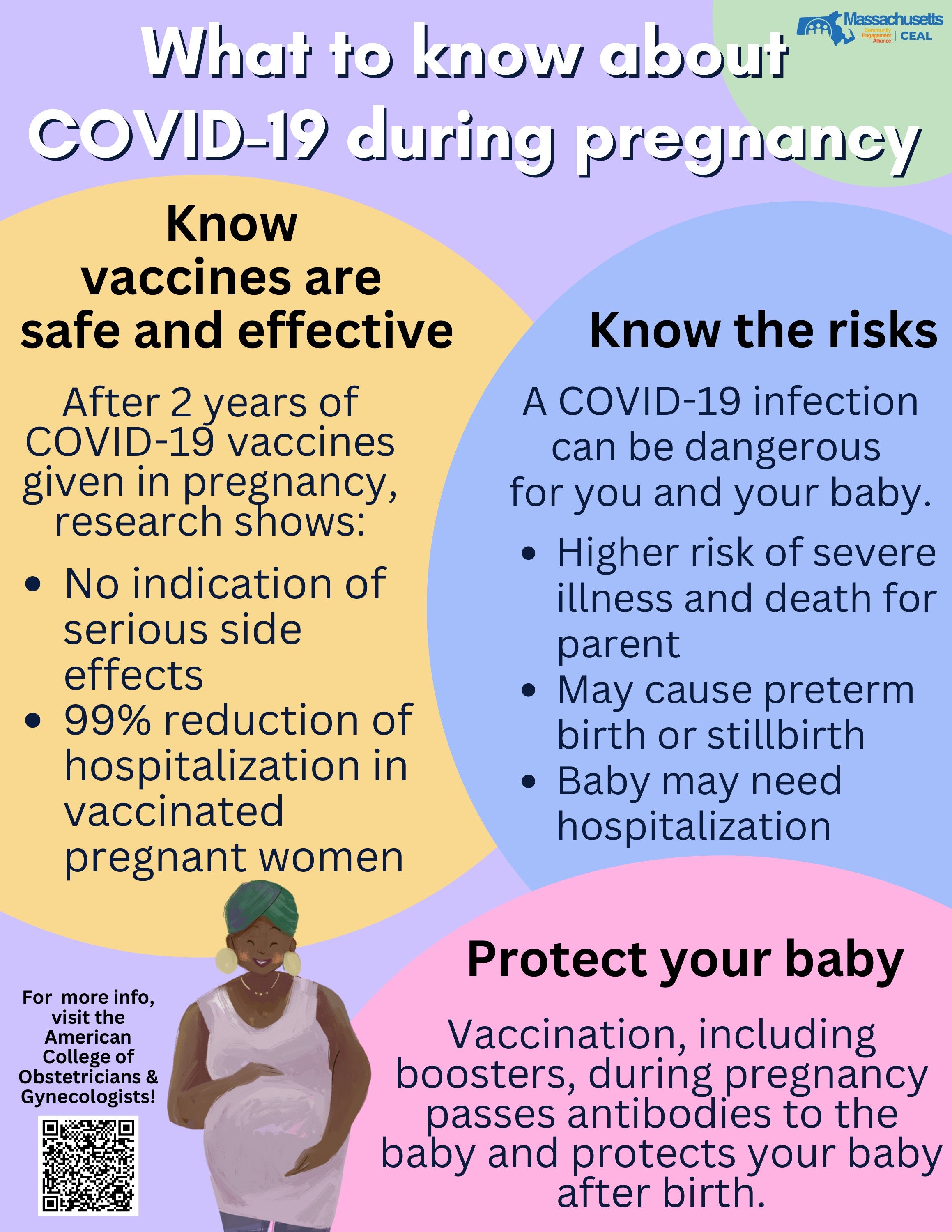 COVID-19 Pregnancy