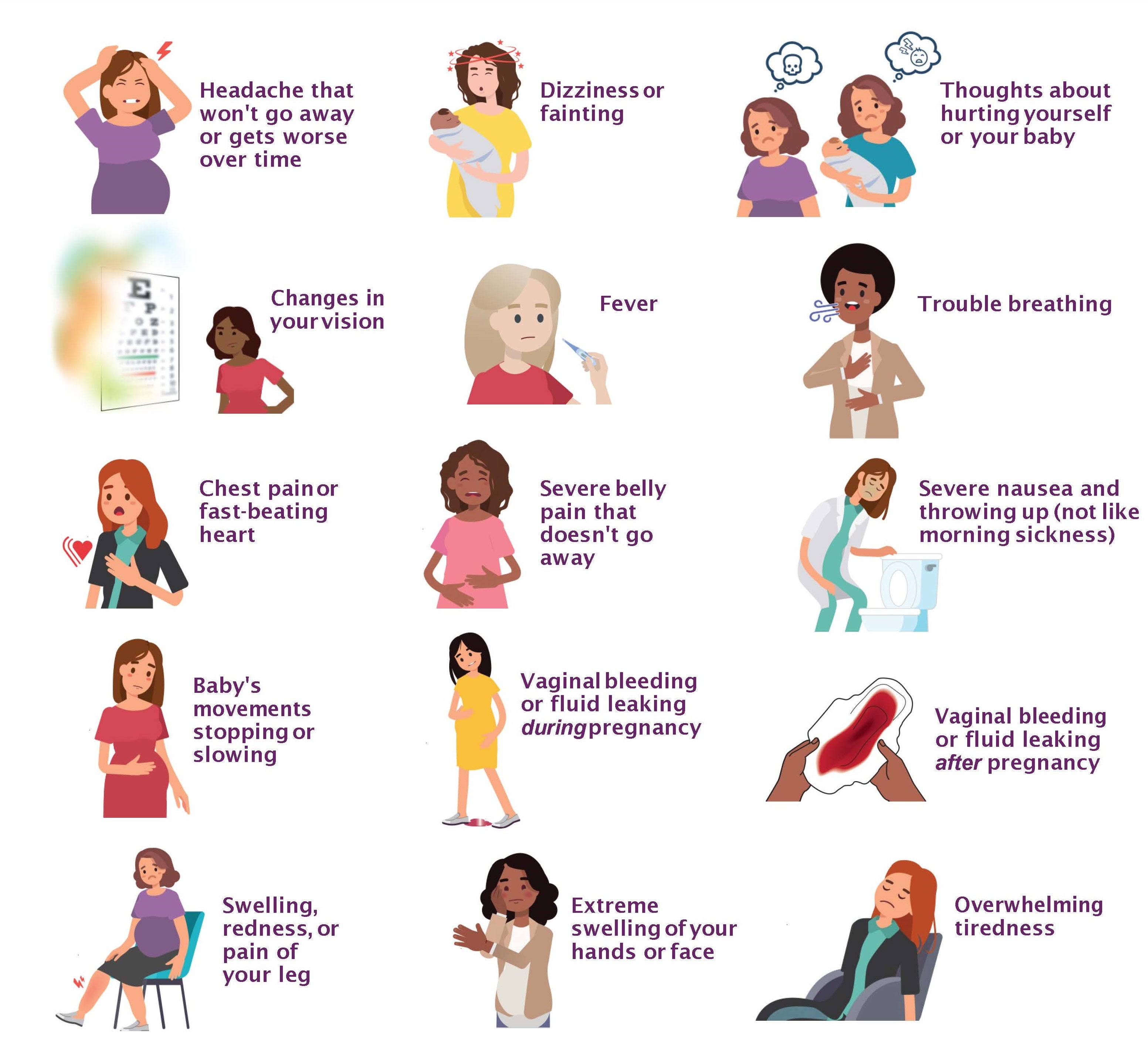 warning signs postpartum